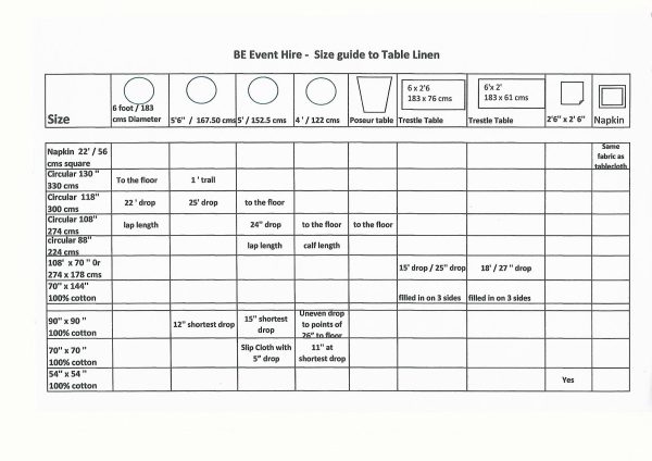 Table Linen Hire Size Guide - BE Event Hire